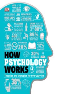 How Psychology Works : Theories and Therapies for Everyday Life